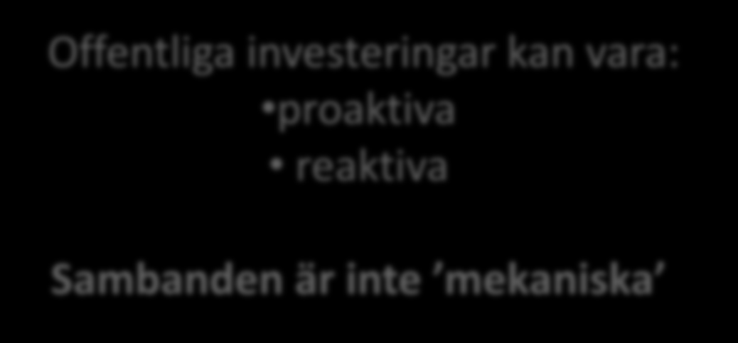 Vad har vi undersökt?