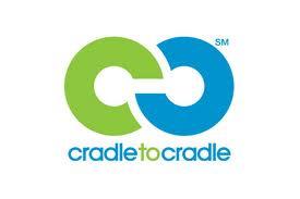 Cradle to Cradle och Cefur Martina