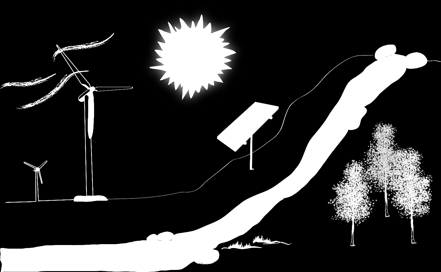 Cradle to Cradle grundprinciper 2. Använd naturliga energiflöden Använd förnyelsebar energi till 100 % vid alla aktiviteter med hänsyn till helheten.