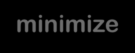 the loop or minimize.
