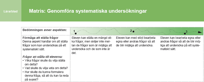 Kvalitativa nivåer