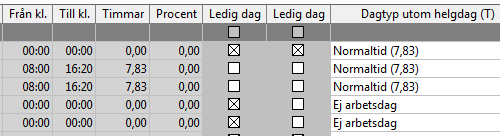 Förklaring del 1, kolumn 1-6 från vänster: T: Systemkod, Datum: kalenderdag, Arbetsplan: det schema som resursen är kopplad till i relationsfliken för aktuellt datum, Arbetsplan (T): Benämningen på