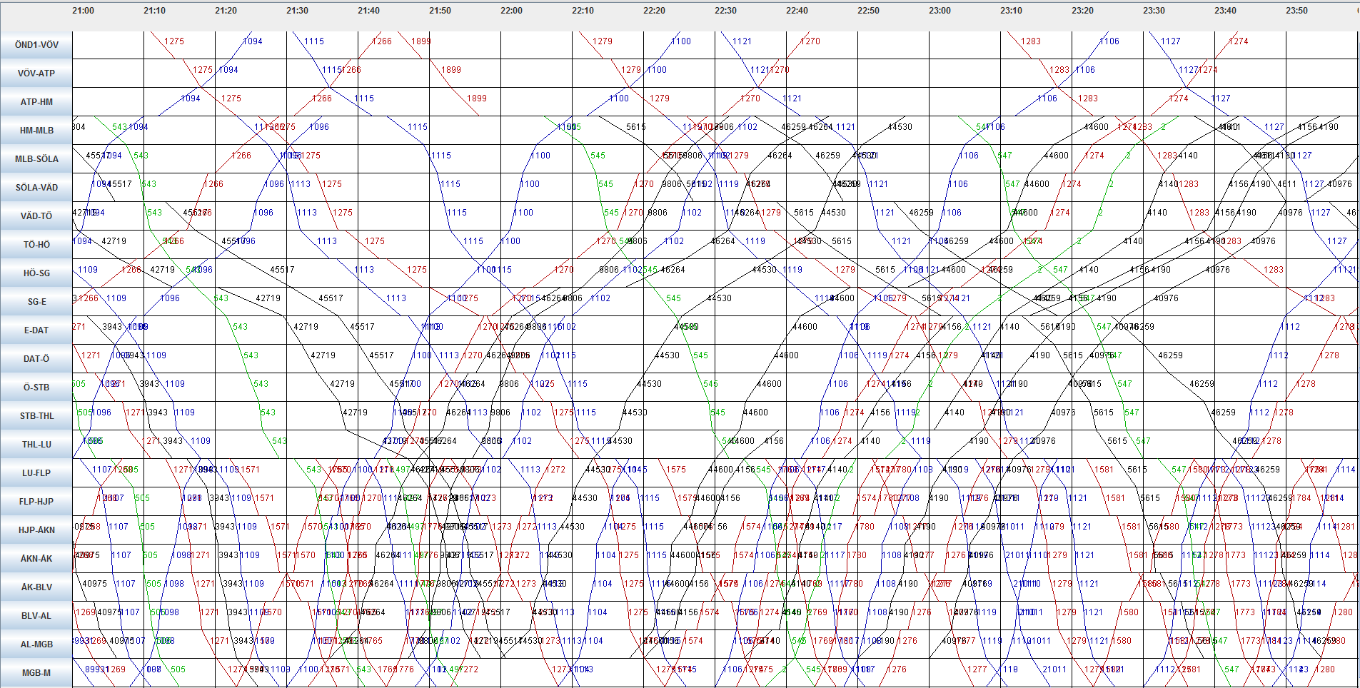 TrainPlan oktober