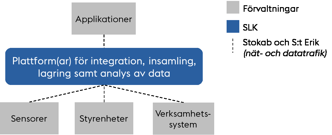 Sida 27 (38) 4.3 Kostnadsfördelningsprinciper Kommunfullmäktige ska vid upprättande av förslag till budget och bokslut beakta de kostnader som genomförandet av strategin innebär.