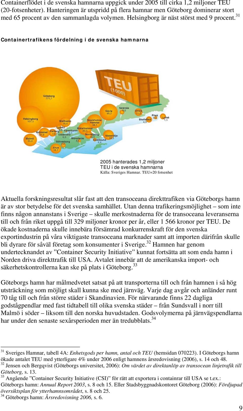 31 Containertrafikens fördelning i de svenska hamnarna 2005 hanterades 1,2 miljoner TEU i de svenska hamnarna Källa: Sveriges Hamnar.