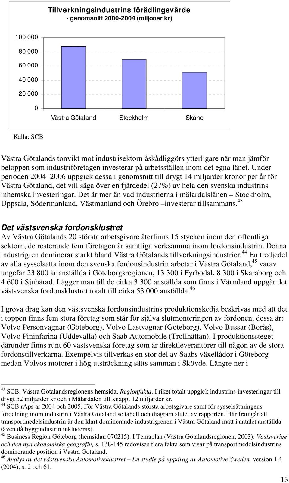 Under perioden 2004 2006 uppgick dessa i genomsnitt till drygt 14 miljarder kronor per år för Västra Götaland, det vill säga över en fjärdedel (27%) av hela den svenska industrins inhemska