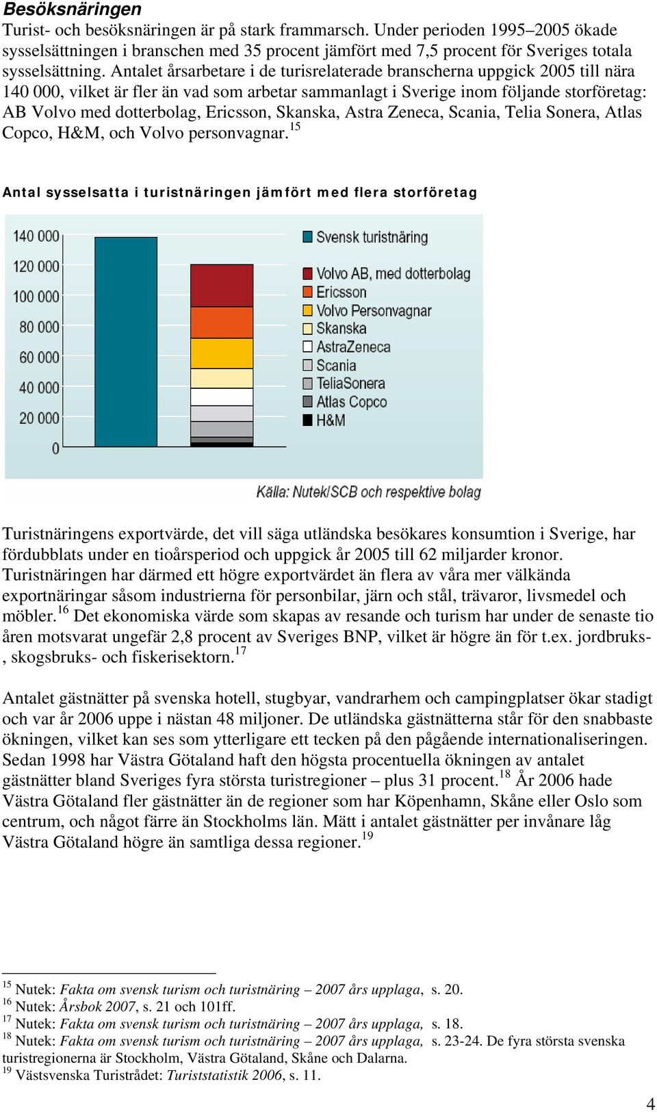 Ericsson, Skanska, Astra Zeneca, Scania, Telia Sonera, Atlas Copco, H&M, och Volvo personvagnar.