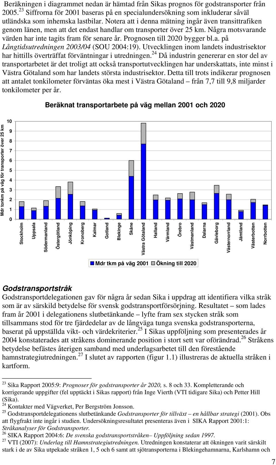 Notera att i denna mätning ingår även transittrafiken genom länen, men att det endast handlar om transporter över 25 km. Några motsvarande värden har inte tagits fram för senare år.