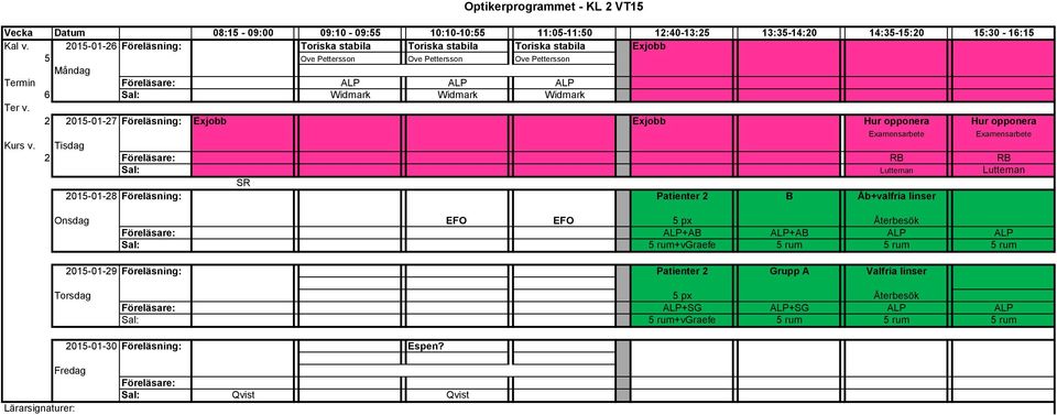 Widmark 2 2015-01-27 Föreläsning: Exjobb Exjobb Hur opponera Hur opponera Examensarbete Examensarbete Kurs v.