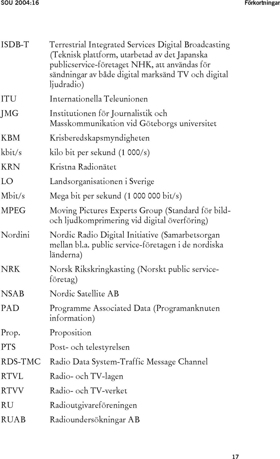 digital marksänd TV och digital ljudradio) Internationella Teleunionen Institutionen för Journalistik och Masskommunikation vid Göteborgs universitet Krisberedskapsmyndigheten kilo bit per sekund (1