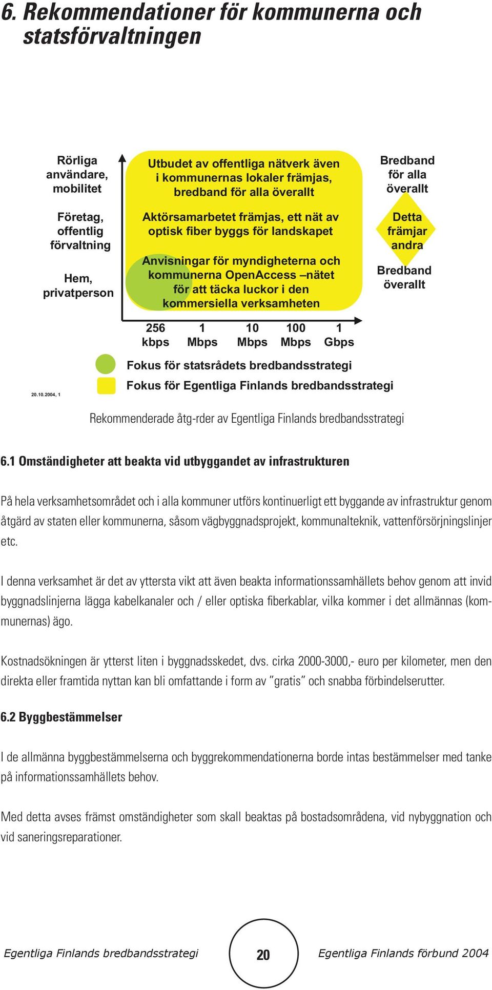 kommersiella verksamheten Bredband för alla överallt Detta främjar andra Bredband överallt 256 kbps 1 Mbps 10 