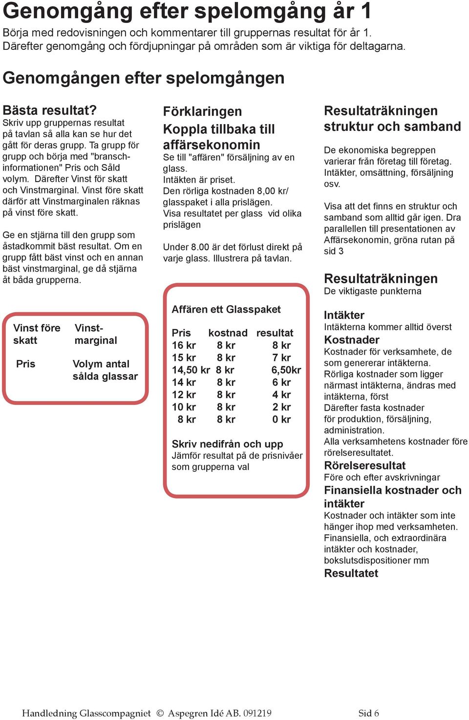 Ta grupp för grupp och börja med "branschinformationen" Pris och Såld volym. Därefter Vinst för skatt och Vinstmarginal. Vinst före skatt därför att Vinstmarginalen räknas på vinst före skatt.