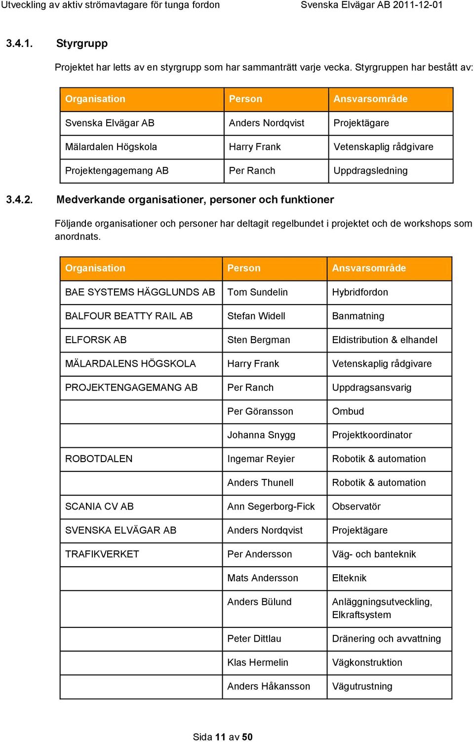 Uppdragsledning 3.4.2. Medverkande organisationer, personer och funktioner Följande organisationer och personer har deltagit regelbundet i projektet och de workshops som anordnats.