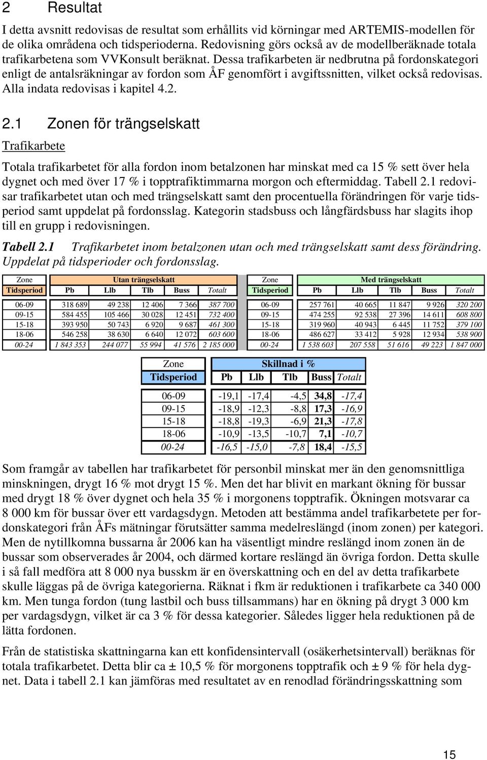 Dessa trafikarbeten är nedbrutna på fordonskategori enligt de antalsräkningar av fordon som ÅF genomfört i avgiftssnitten, vilket också redovisas. Alla indata redovisas i kapitel 4.2. 2.