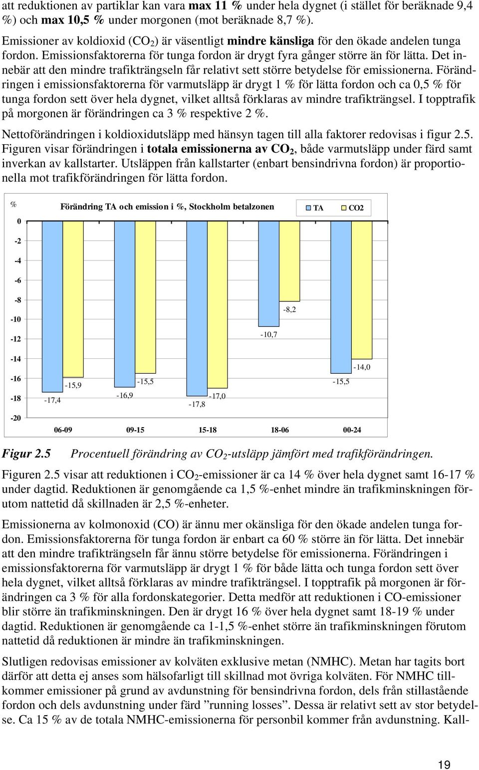 Det innebär att den mindre trafikträngseln får relativt sett större betydelse för emissionerna.