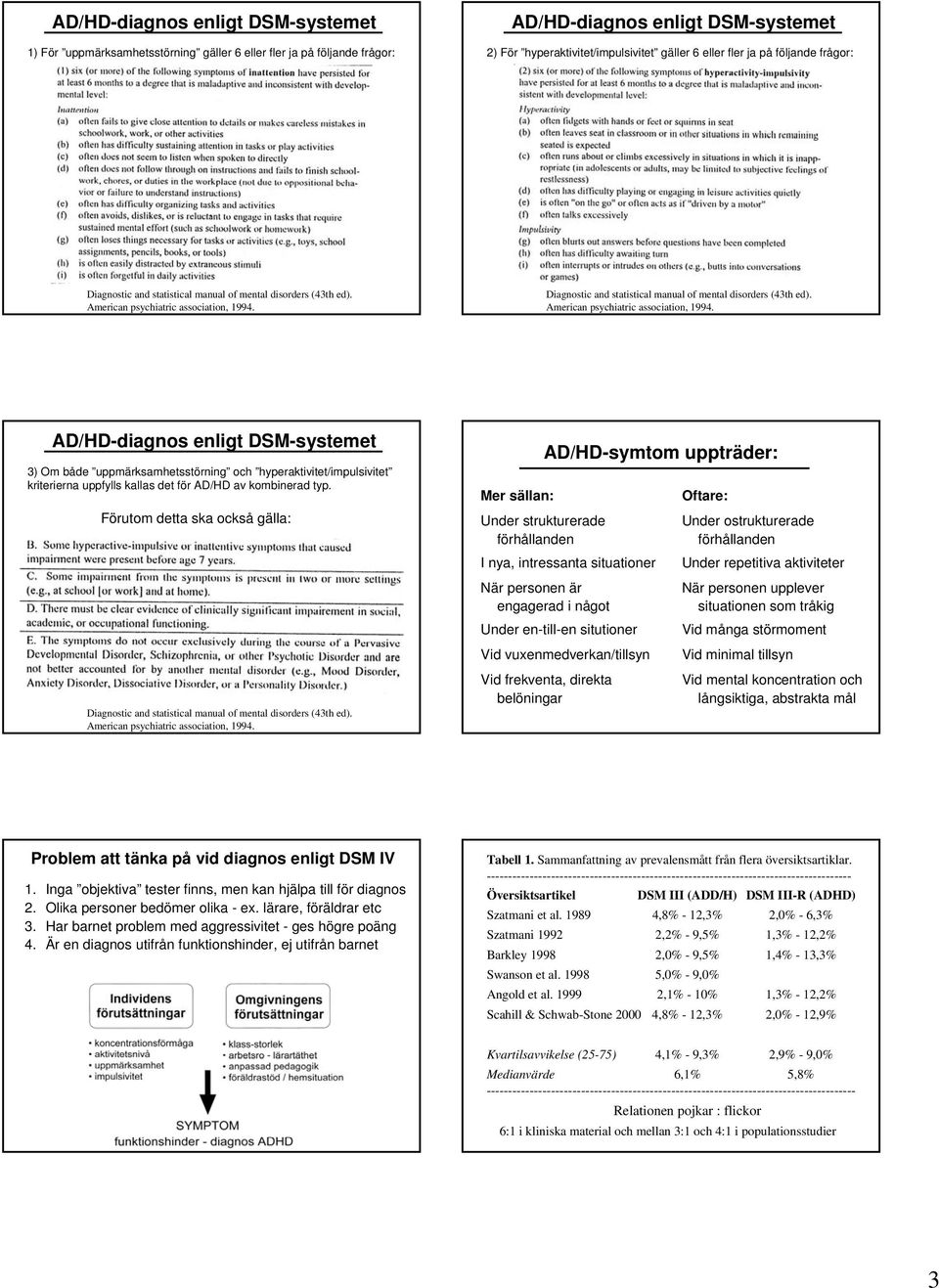 Diagnostic and statistical manual of mental disorders (43th ed). American psychiatric association, 1994.