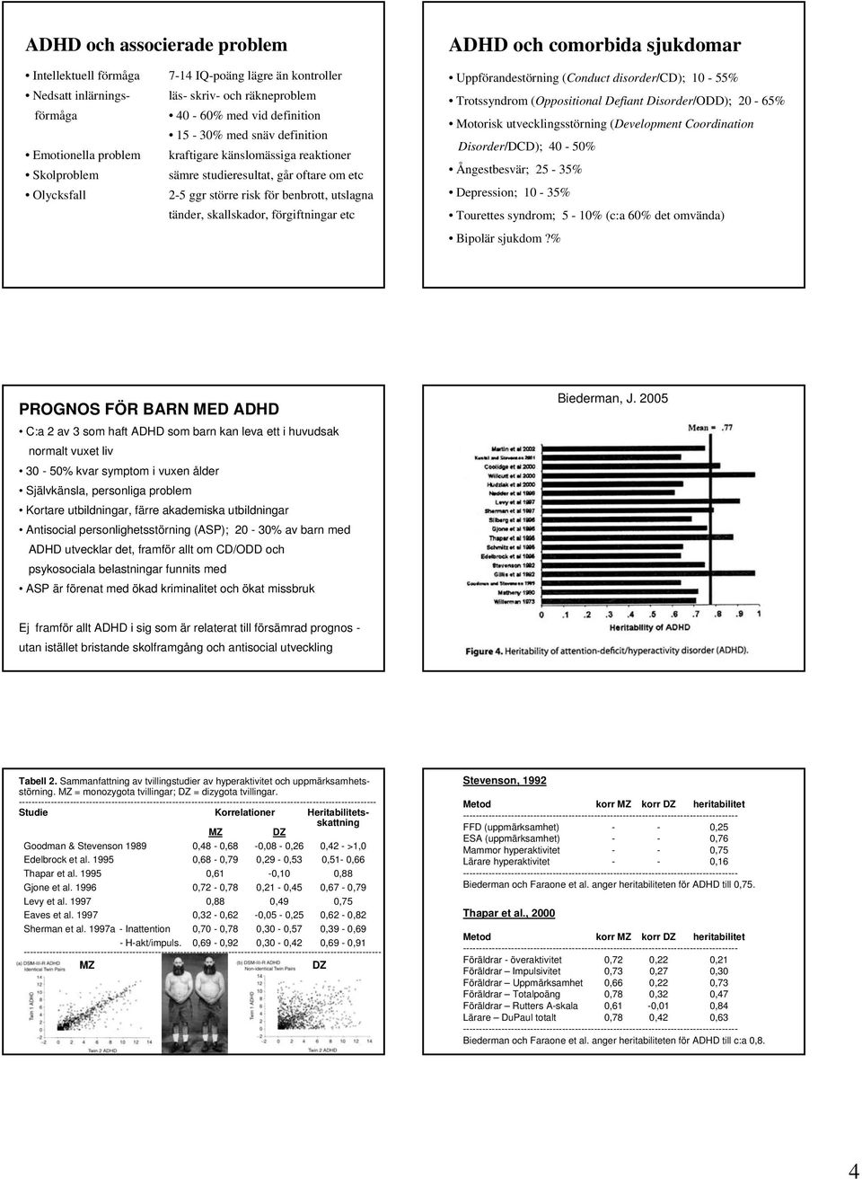 skallskador, förgiftningar etc Uppförandestörning (Conduct disorder/cd); 10-55% Trotssyndrom (Oppositional Defiant Disorder/ODD); 20-65% Motorisk utvecklingsstörning (Development Coordination