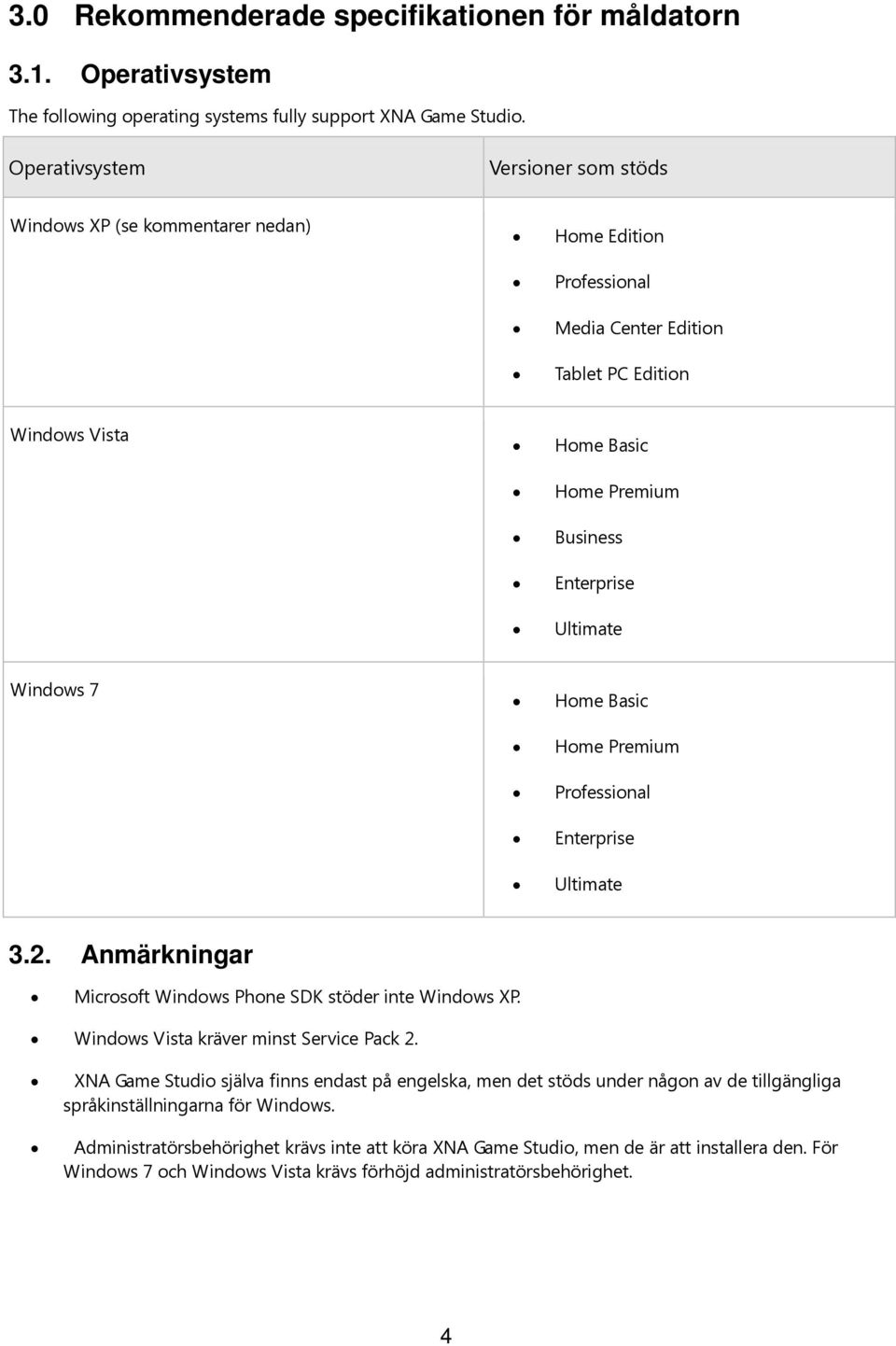 Ultimate Windows 7 Home Basic Home Premium Professional Enterprise Ultimate 3.2. Anmärkningar Microsoft Windows Phone SDK stöder inte Windows XP. Windows Vista kräver minst Service Pack 2.