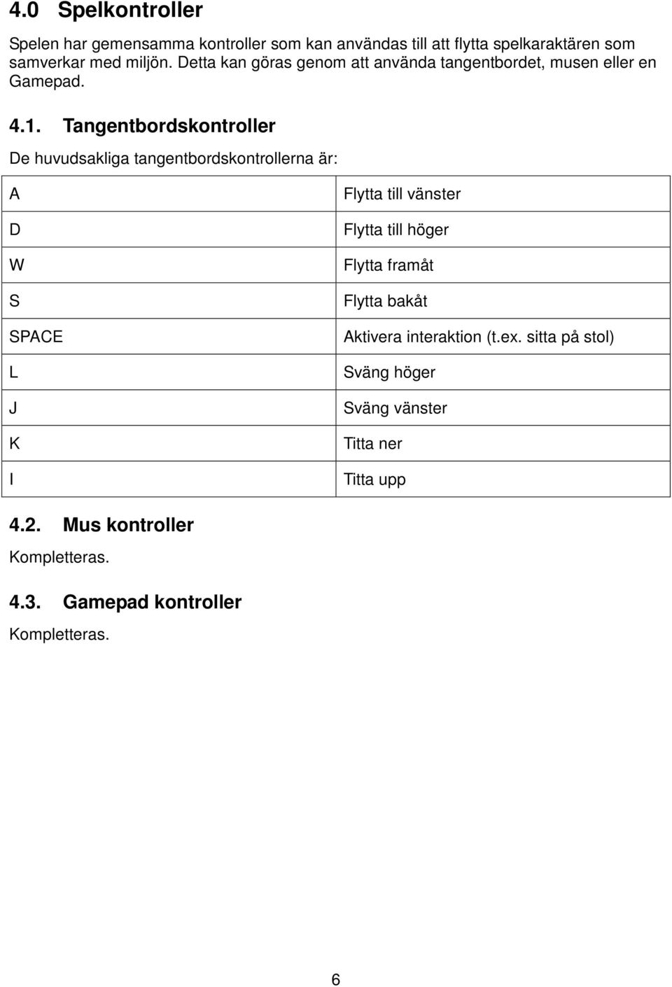 Tangentbordskontroller De huvudsakliga tangentbordskontrollerna är: A D W S SPACE L J K I Flytta till vänster Flytta till höger