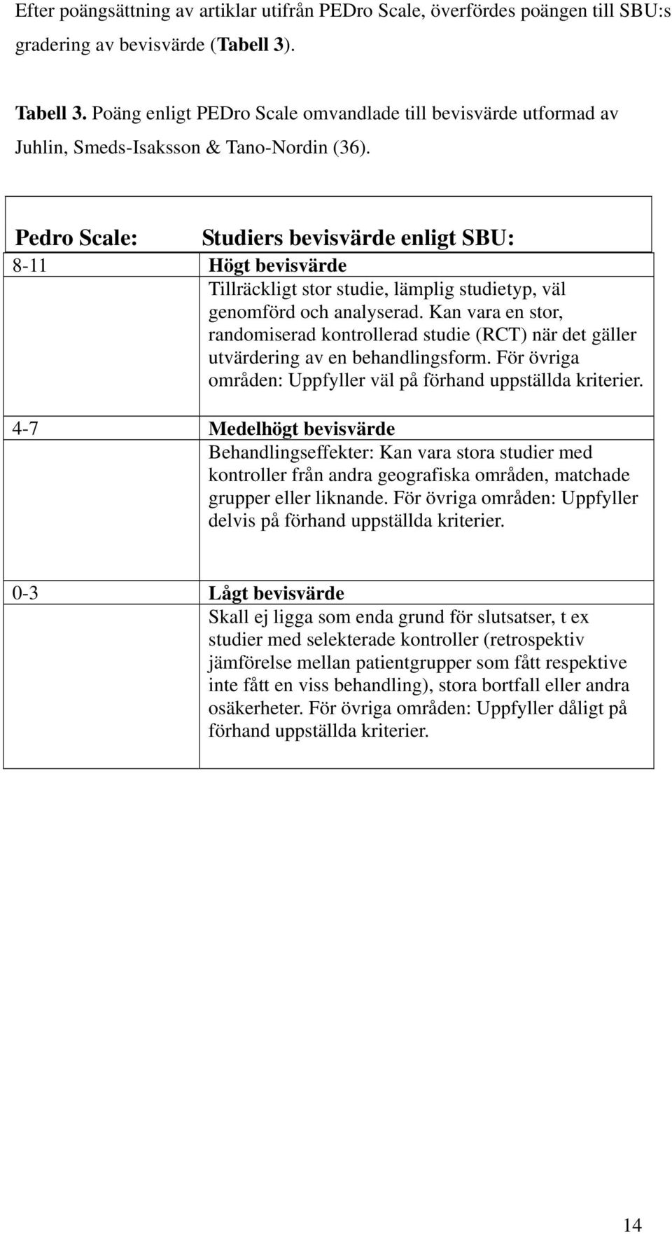 Pedro Scale: Studiers bevisvärde enligt SBU: 8-11 Högt bevisvärde Tillräckligt stor studie, lämplig studietyp, väl genomförd och analyserad.