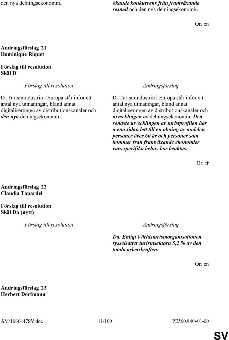 Turismindustrin i Europa står inför ett antal nya utmaningar, bland annat digitaliseringen av distributionskanaler och utvecklingen av delningsekonomin.