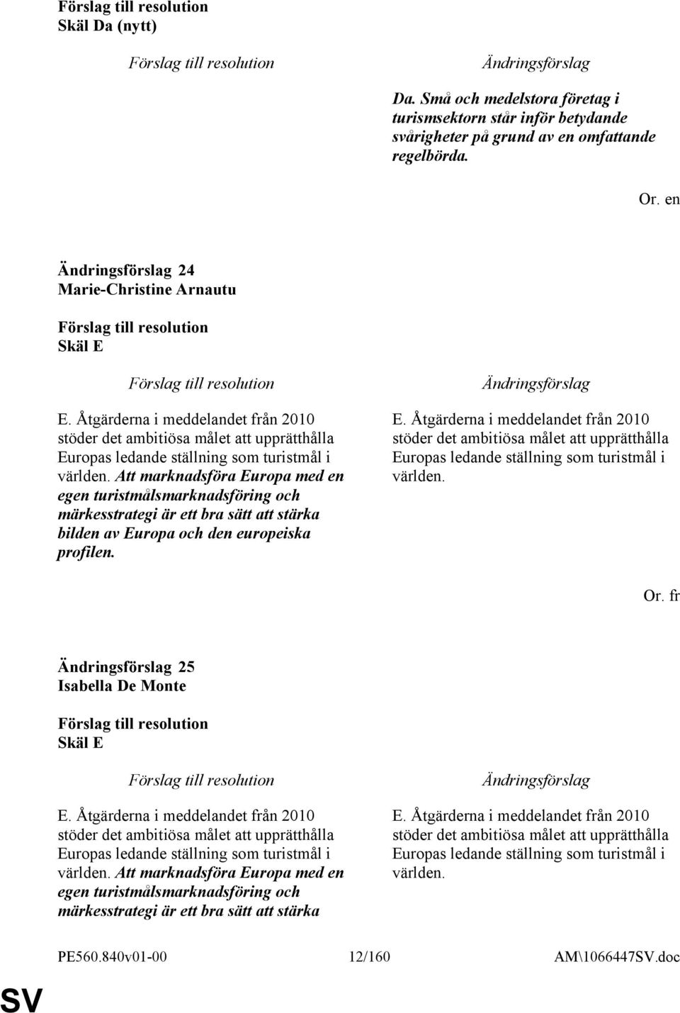 Att marknadsföra Europa med en egen turistmålsmarknadsföring och märkesstrategi är ett bra sätt att stärka bilden av Europa och den europeiska profilen. E.  Or. fr 25 Isabella De Monte Skäl E E.