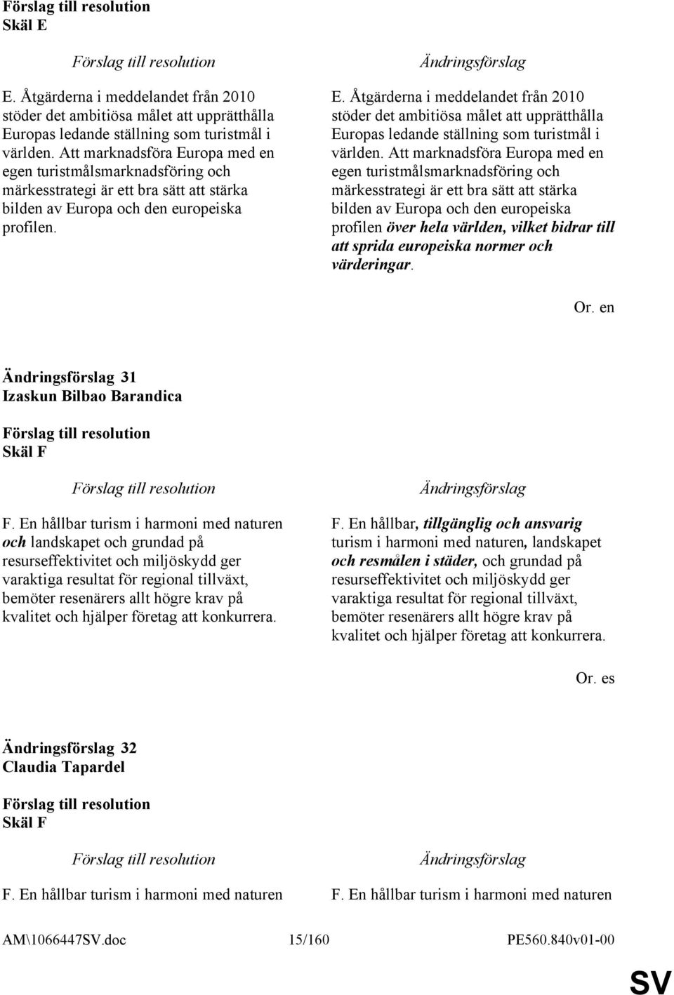 Att marknadsföra Europa med en egen turistmålsmarknadsföring och märkesstrategi är ett bra sätt att stärka bilden av Europa och den europeiska profilen över hela världen, vilket bidrar till att