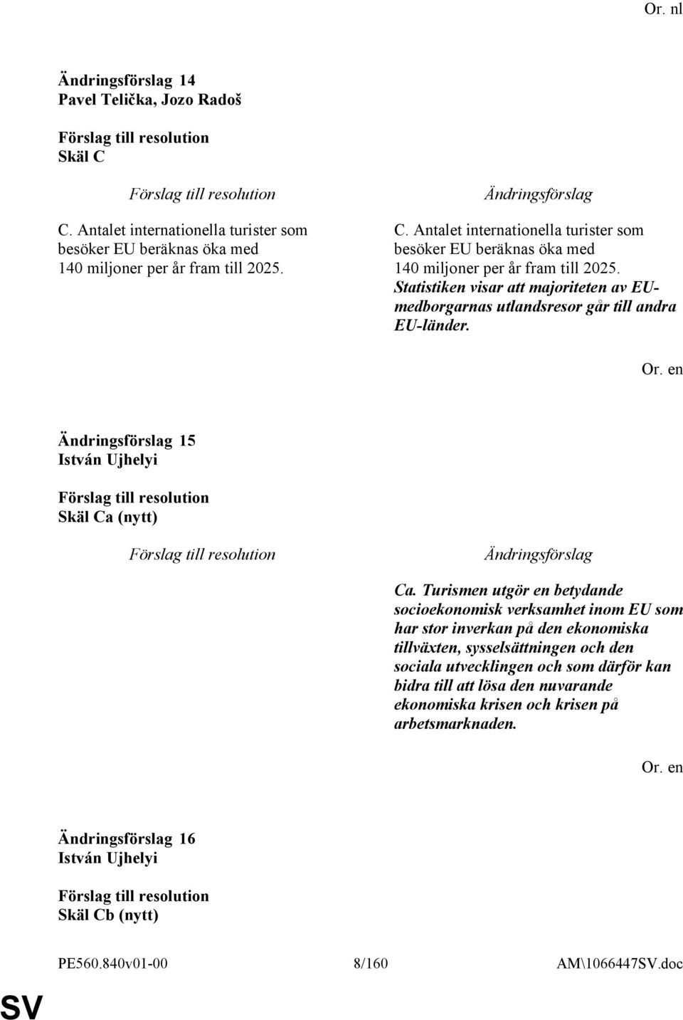 Statistiken visar att majoriteten av EUmedborgarnas utlandsresor går till andra EU-länder. 15 István Ujhelyi Skäl Ca (nytt) Ca.