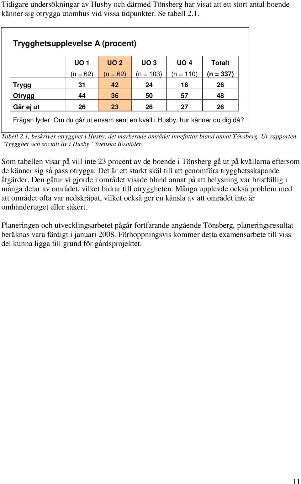 ut ensam sent en kväll i Husby, hur känner du dig då? Tabell 2.1, beskriver otrygghet i Husby, det markerade området innefattar bland annat Tönsberg.