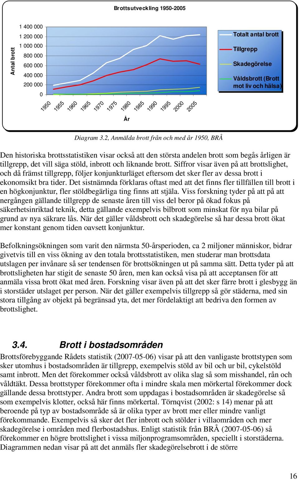 2, Anmälda brott från och med år 1950, BRÅ Den historiska brottsstatistiken visar också att den största andelen brott som begås årligen är tillgrepp, det vill säga stöld, inbrott och liknande brott.