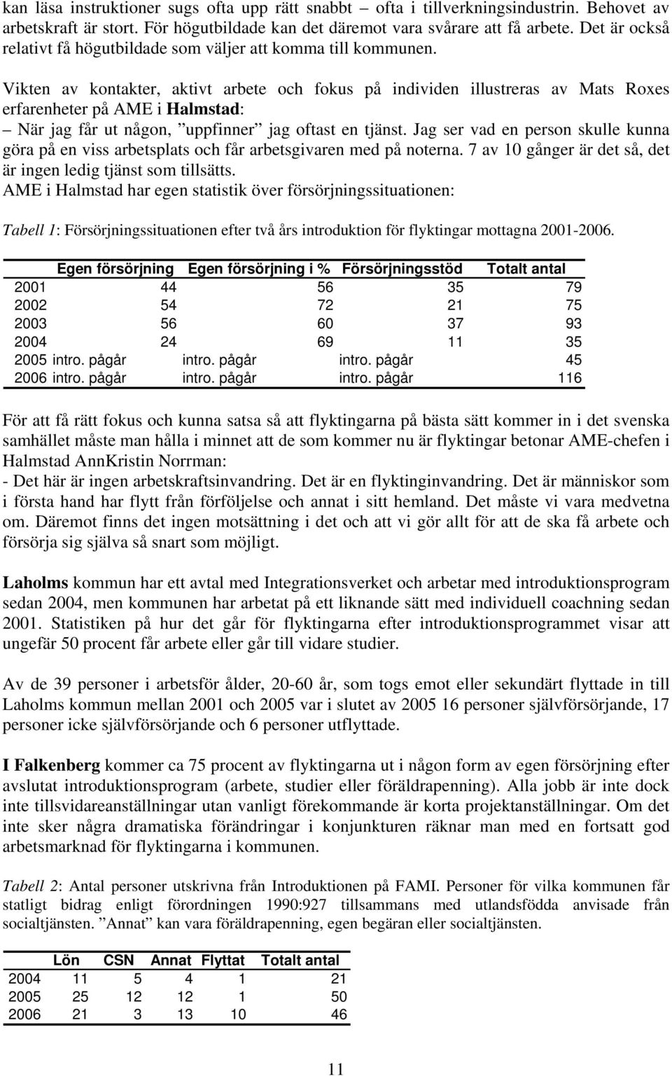 Vikten av kontakter, aktivt arbete och fokus på individen illustreras av Mats Roxes erfarenheter på AME i Halmstad: När jag får ut någon, uppfinner jag oftast en tjänst.