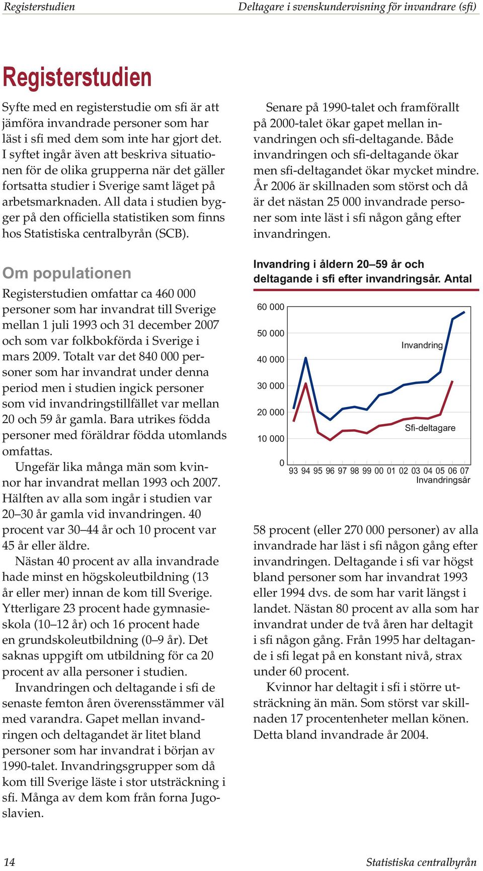 All data i studien bygger på den officiella statistiken som finns hos Statistiska centralbyrån (SCB).