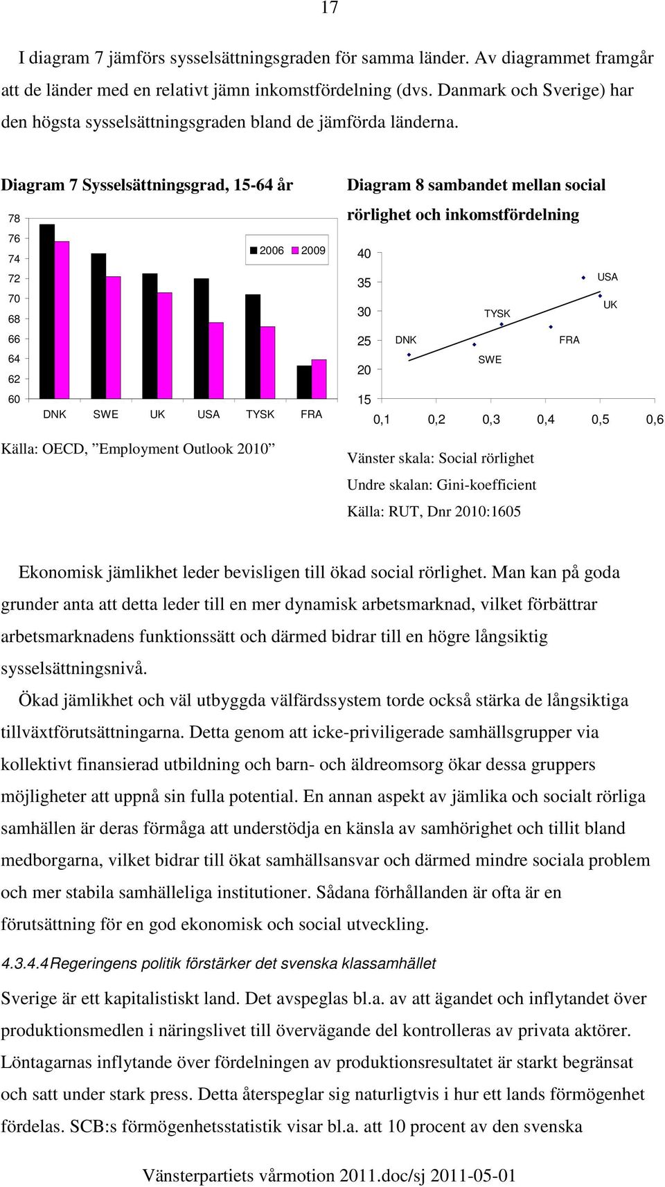 Diagram 7 Sysselsättningsgrad, 15-64 år 78 76 74 2006 2009 72 70 68 66 64 62 60 DNK SWE UK USA TYSK FRA Källa: OECD, Employment Outlook 2010 Diagram 8 sambandet mellan social rörlighet och