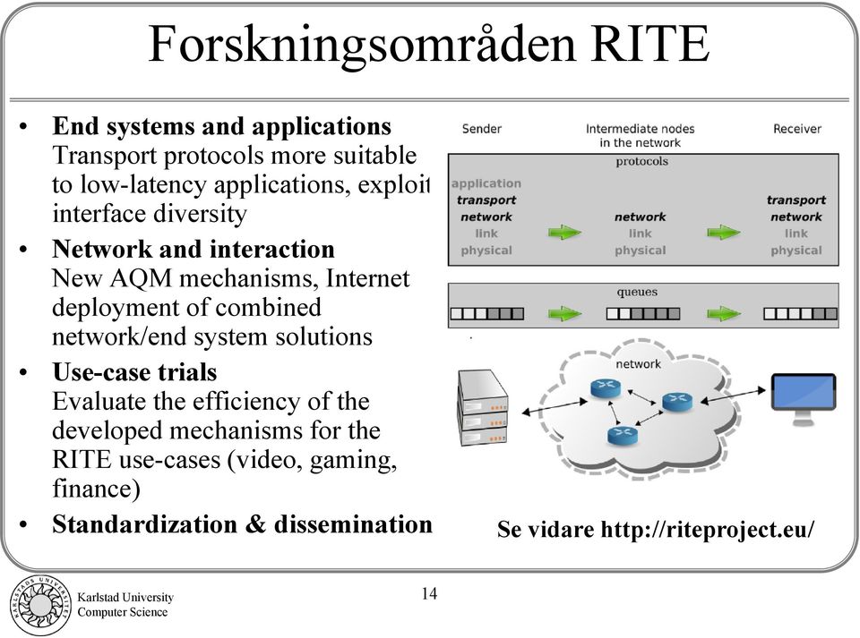 of combined network/end system solutions Use-case trials Evaluate the efficiency of the developed