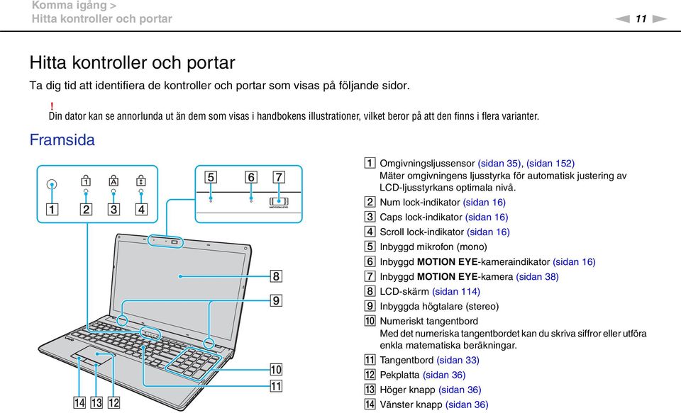 Framsida A Omgivningsljussensor (sidan 35), (sidan 152) Mäter omgivningens ljusstyrka för automatisk justering av LCD-ljusstyrkans optimala nivå.