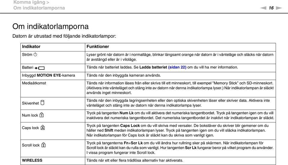 Tänds när batteriet laddas. Se Ladda batteriet (sidan 22) om du vill ha mer information. Tänds när den inbyggda kameran används.