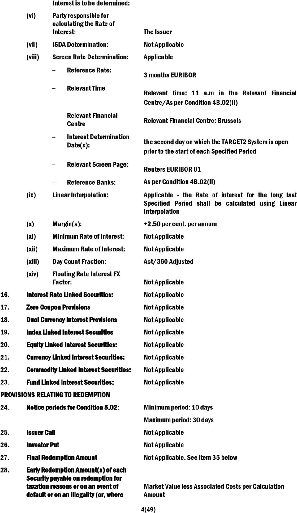 02(ii) Relevant Financial Centre: Brussels the second day on which the TARGET2 System is open prior to the start of each Specified Period Reuters EURIBOR 01 Reference Banks: As per Condition 4B.