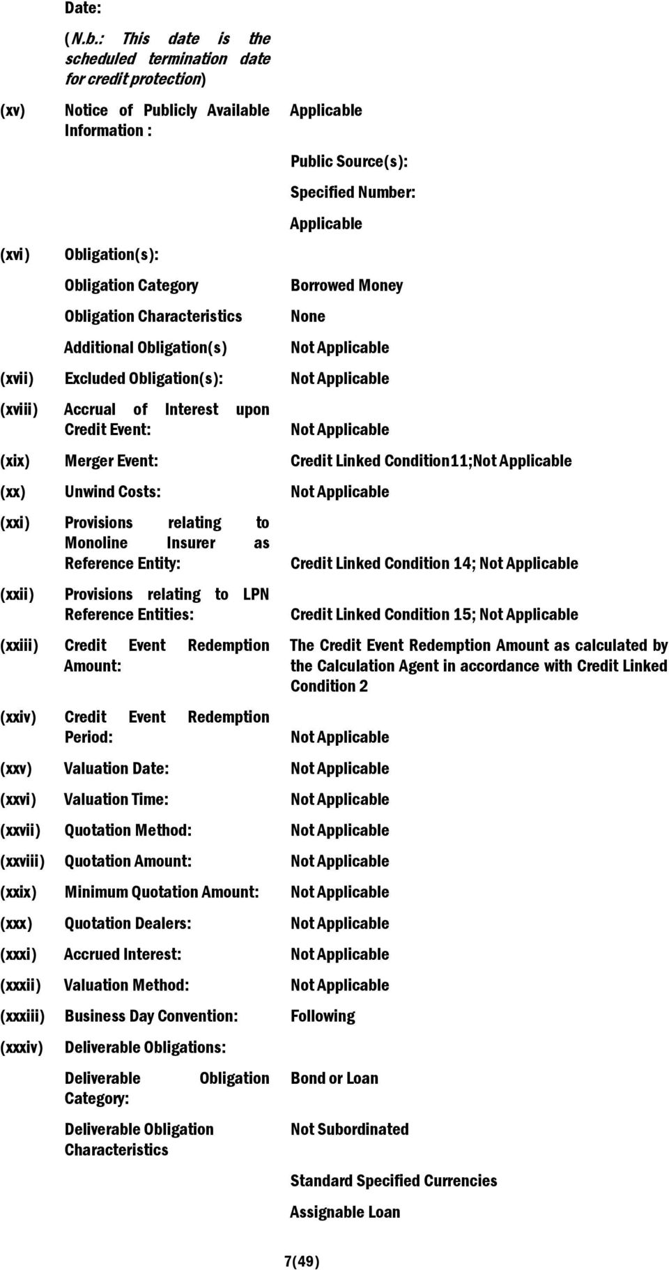 Applicable Public Source(s): Specified Number: Applicable Borrowed Money None (xvii) Excluded Obligation(s): (xviii) Accrual of Interest upon Credit Event: (xix) Merger Event: Credit Linked