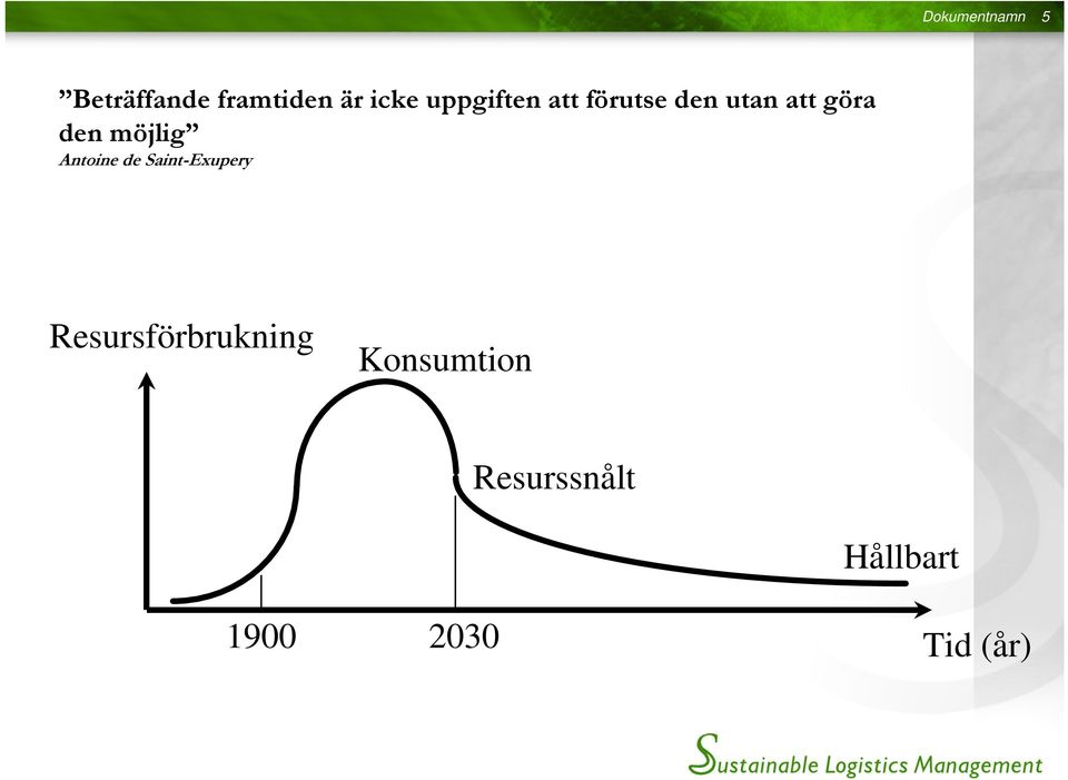 möjlig Antoine de Saint-Exupery