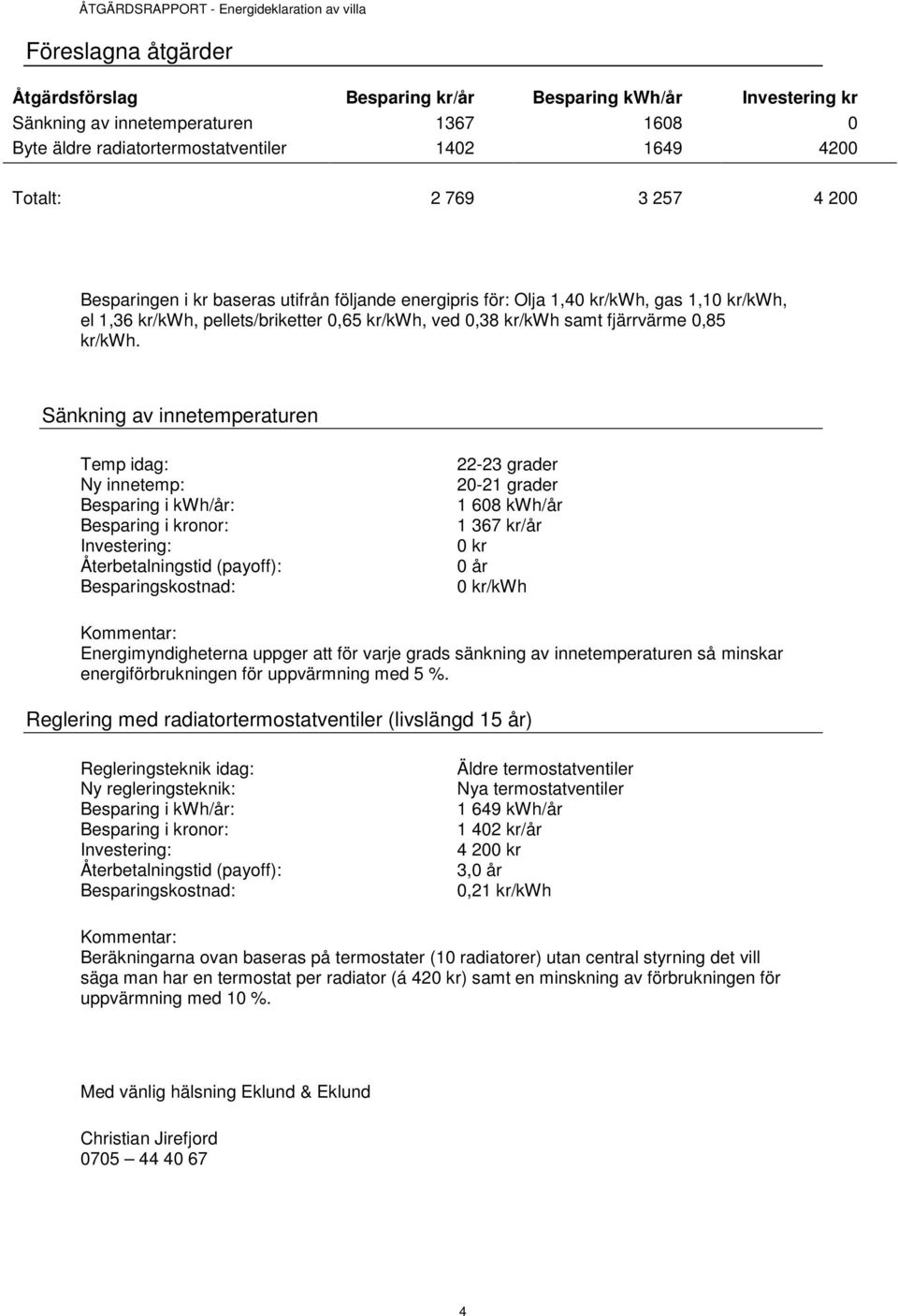 Sänkning av innetemperaturen Temp idag: Ny innetemp: Besparing i kwh/år: Besparing i kronor: Investering: Återbetalningstid (payoff): Besparingskostnad: 22-23 grader 20-21 grader 1 608 kwh/år 1 367