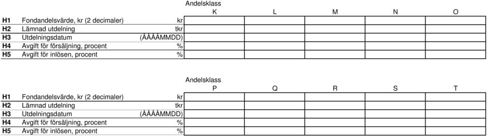 procent % H1 Fondandelsvärde, kr (2 decimaler) kr H2 Lämnad utdelning tkr H3  procent %