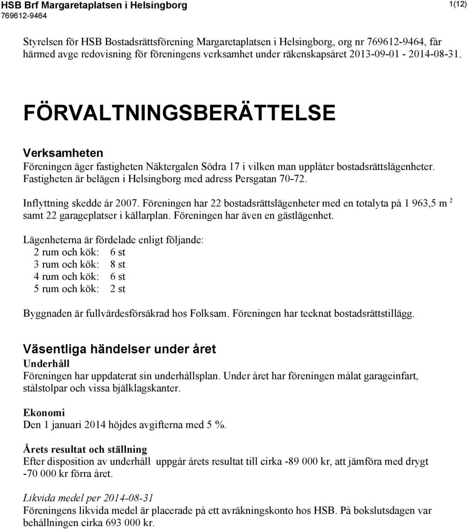 Fastigheten är belägen i Helsingborg med adress Persgatan 70-72. Inflyttning skedde år 2007. Föreningen har 22 bostadsrättslägenheter med en totalyta på 1 963,5 m 2 samt 22 garageplatser i källarplan.