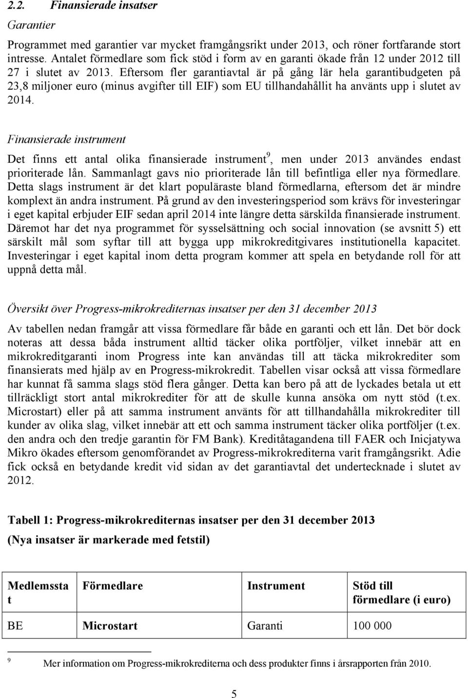 Eftersom fler garantiavtal är på gång lär hela garantibudgeten på 23,8 miljoner euro (minus avgifter till EIF) som EU tillhandahållit ha använts upp i slutet av 2014.