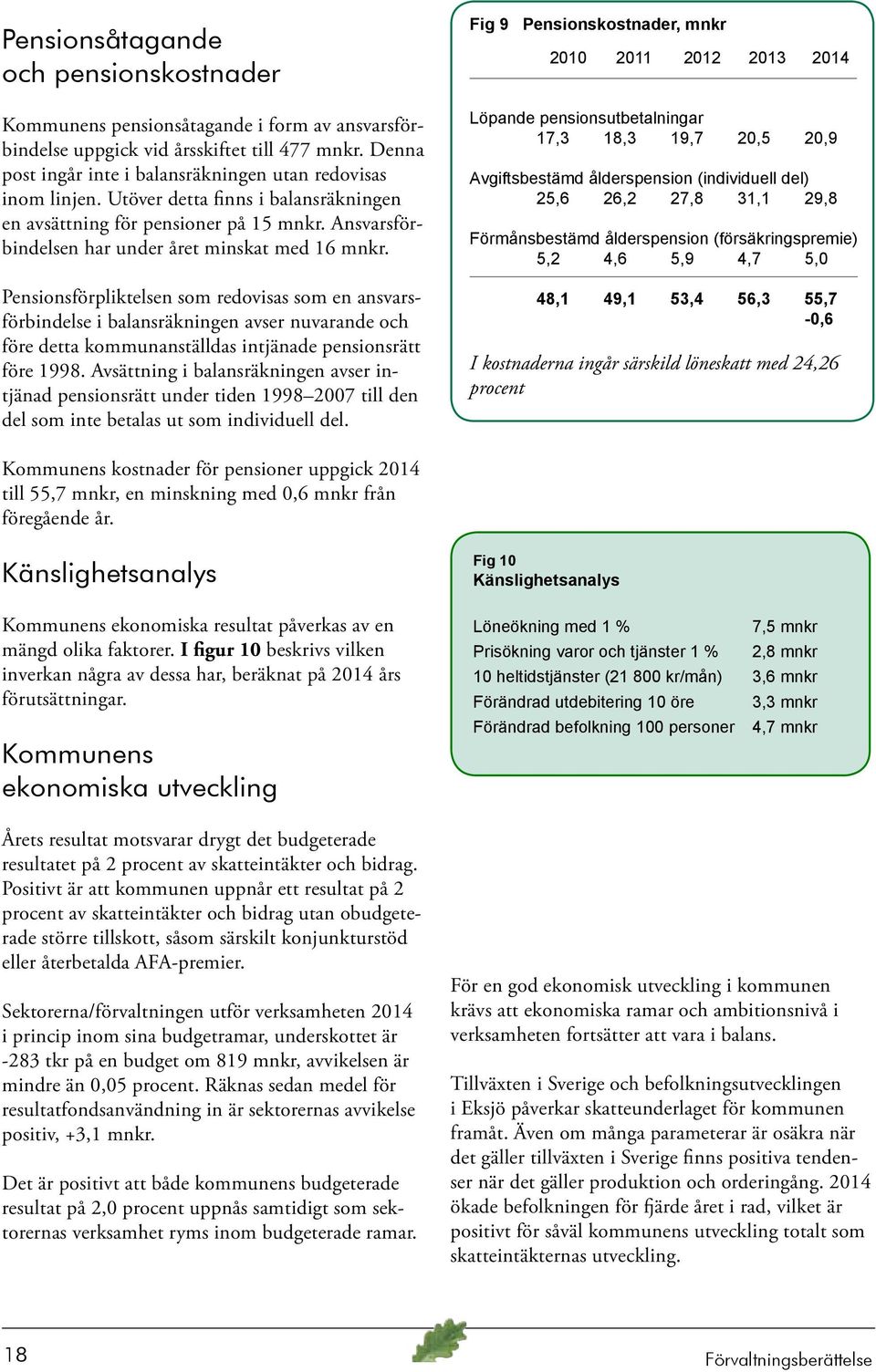 Pensionsförpliktelsen som redovisas som en ansvarsförbindelse i balansräkningen avser nuvarande och före detta kommunanställdas intjänade pensionsrätt före 1998.