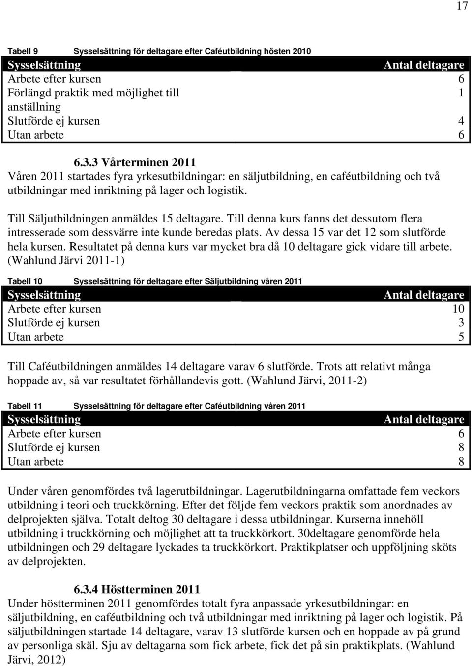 Till Säljutbildningen anmäldes 15 deltagare. Till denna kurs fanns det dessutom flera intresserade som dessvärre inte kunde beredas plats. Av dessa 15 var det 12 som slutförde hela kursen.