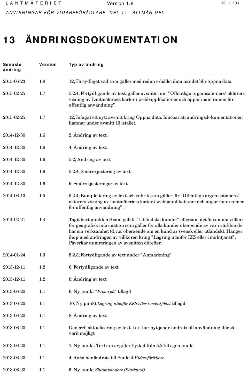 2015-02-25 1.7 12; Infogat ett nytt avsnitt kring Öppna data. Innebär att ändringsdokumentationen hamnar under avsnitt 13 istället. 2014-12-30 1.6 2; Ändring av text. 2014-12-30 1.6 4; Ändring av text.