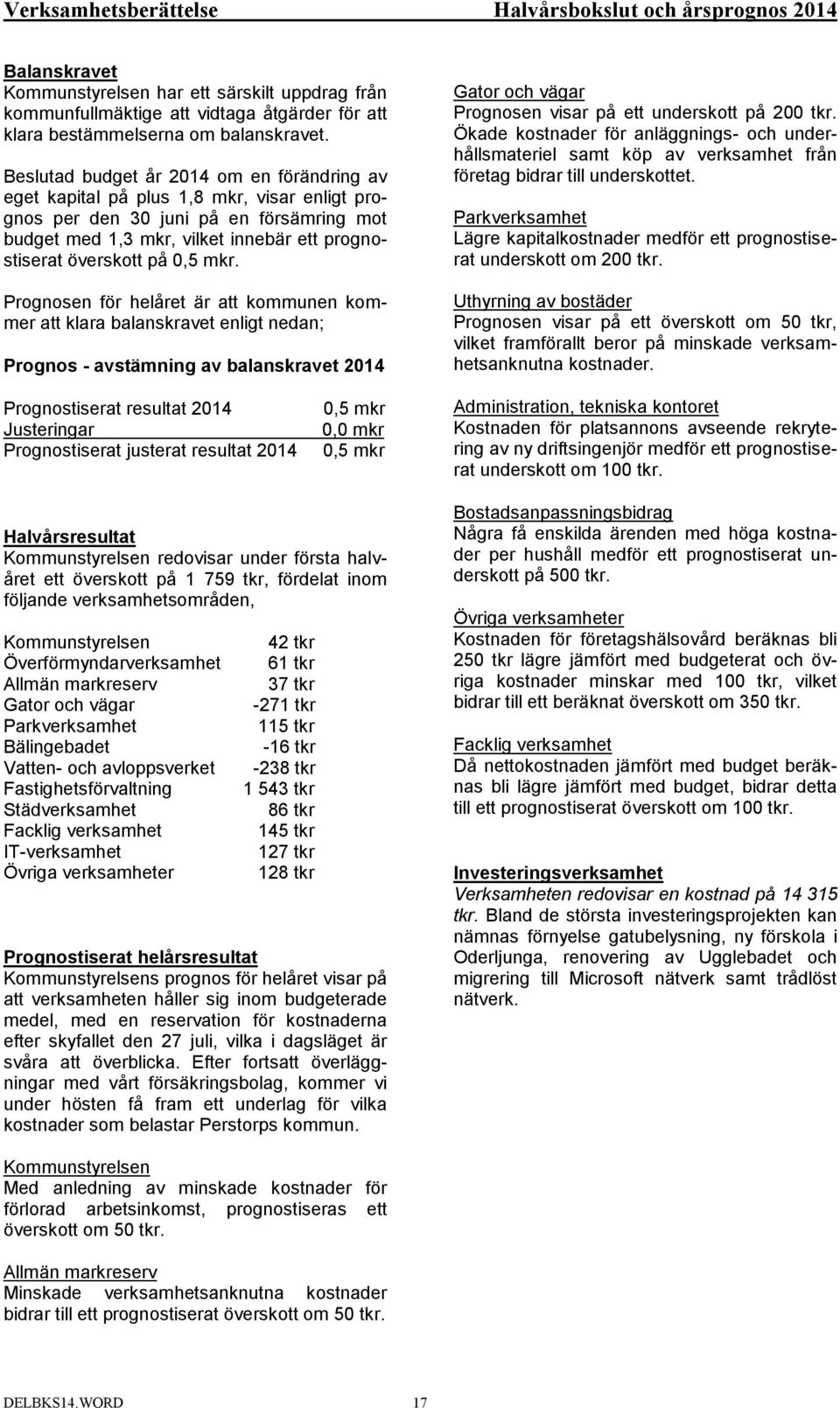 Beslutad budget år 214 om en förändring av eget kapital på plus 1,8 mkr, visar enligt prognos per den 3 juni på en försämring mot budget med 1,3 mkr, vilket innebär ett prognostiserat överskott på,5