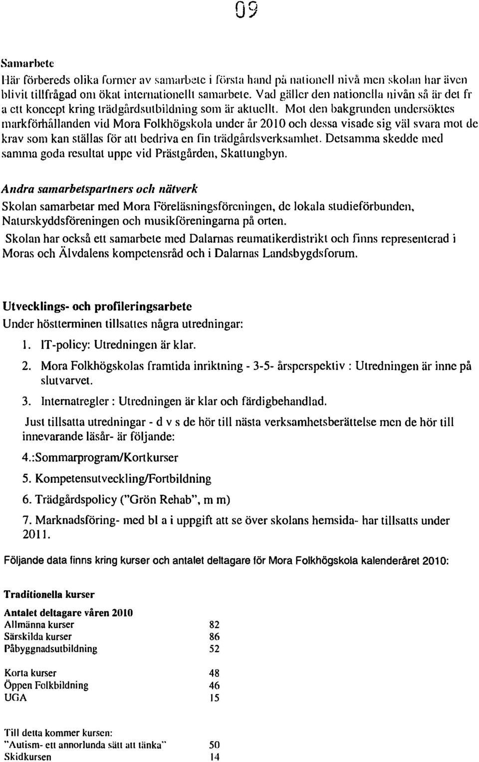 Mot den bakgrunden undersöktes markförhållanden vid Mora Folkhögskola under år 20 l O och dessa visade sig väl svara mot de krav som kan ställas för alt bedriva en fin trädgårdsverksamhel.