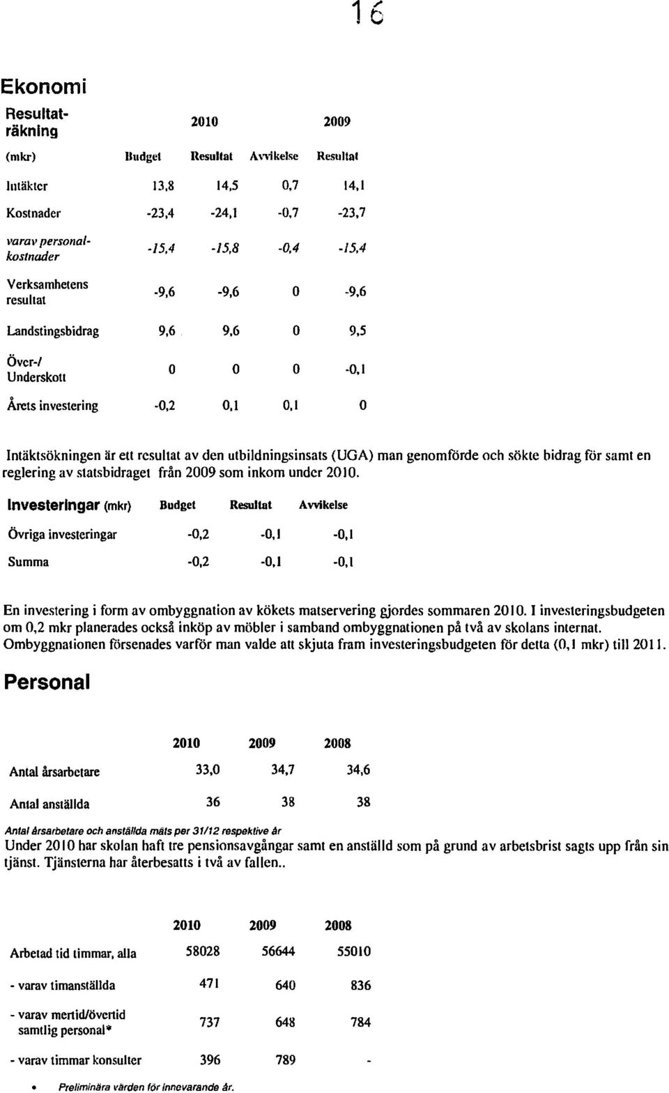 och sökte bidrag för samt en reglering av statsbidraget från 2009 som inkom under 2010.