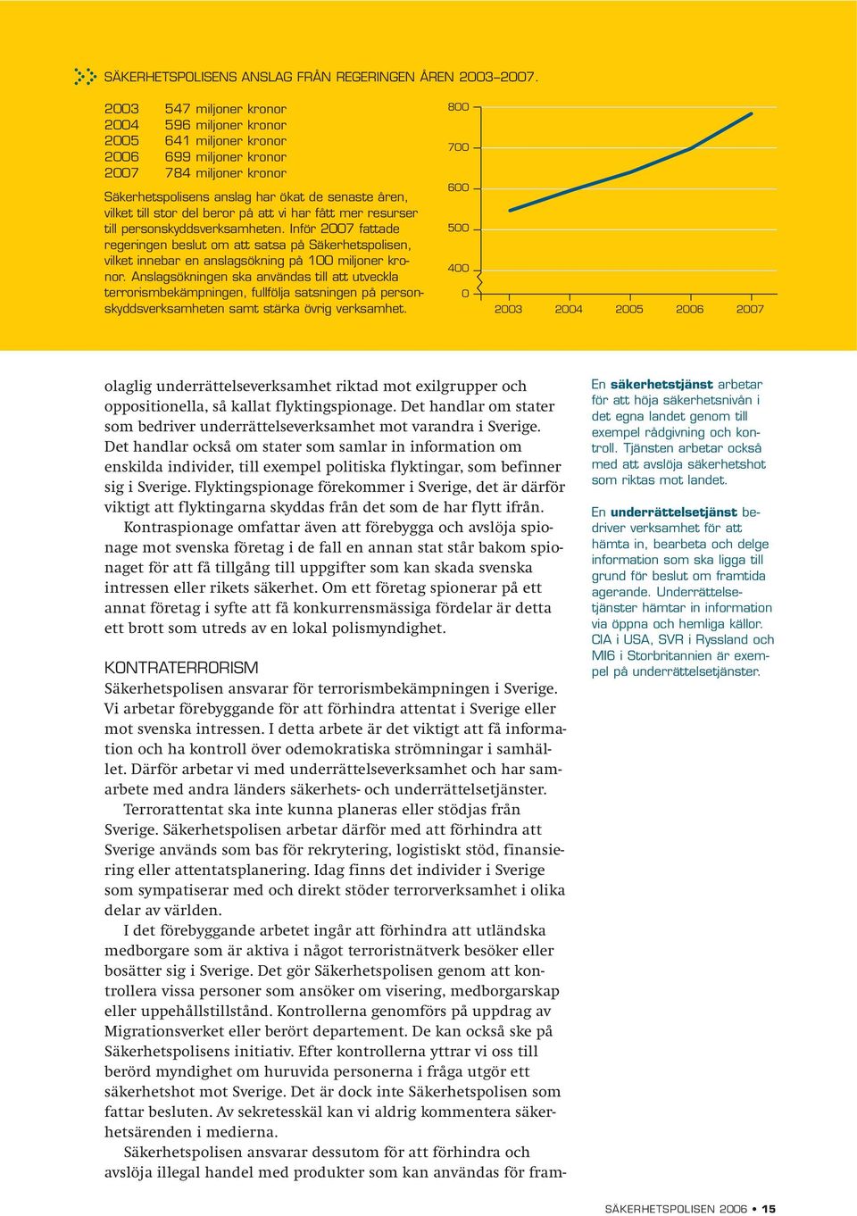 beror på att vi har fått mer resurser till personskyddsverksamheten. Inför 2007 fattade regeringen beslut om att satsa på Säkerhetspolisen, vilket innebar en anslagsökning på 100 miljoner kronor.